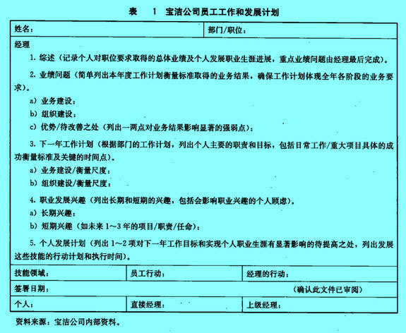 Image:宝洁公司员工工作和发展计划.jpg