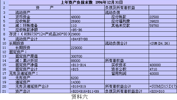 Image:工作表是初期资料负债表.gif