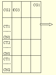image:用户变量矩阵合并过程2.gif