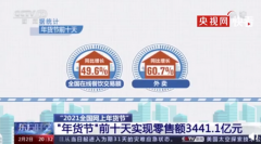 足球怎么看盘口:跳绳等宅家健身器材销量猛增 麻将机销量也暴