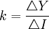 k=frac{triangle{Y}}{triangle{I}}