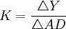 K=frac{triangle{Y}}{triangle{AD}}