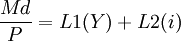 frac{Md}{P}=L1(Y)+L2(i)