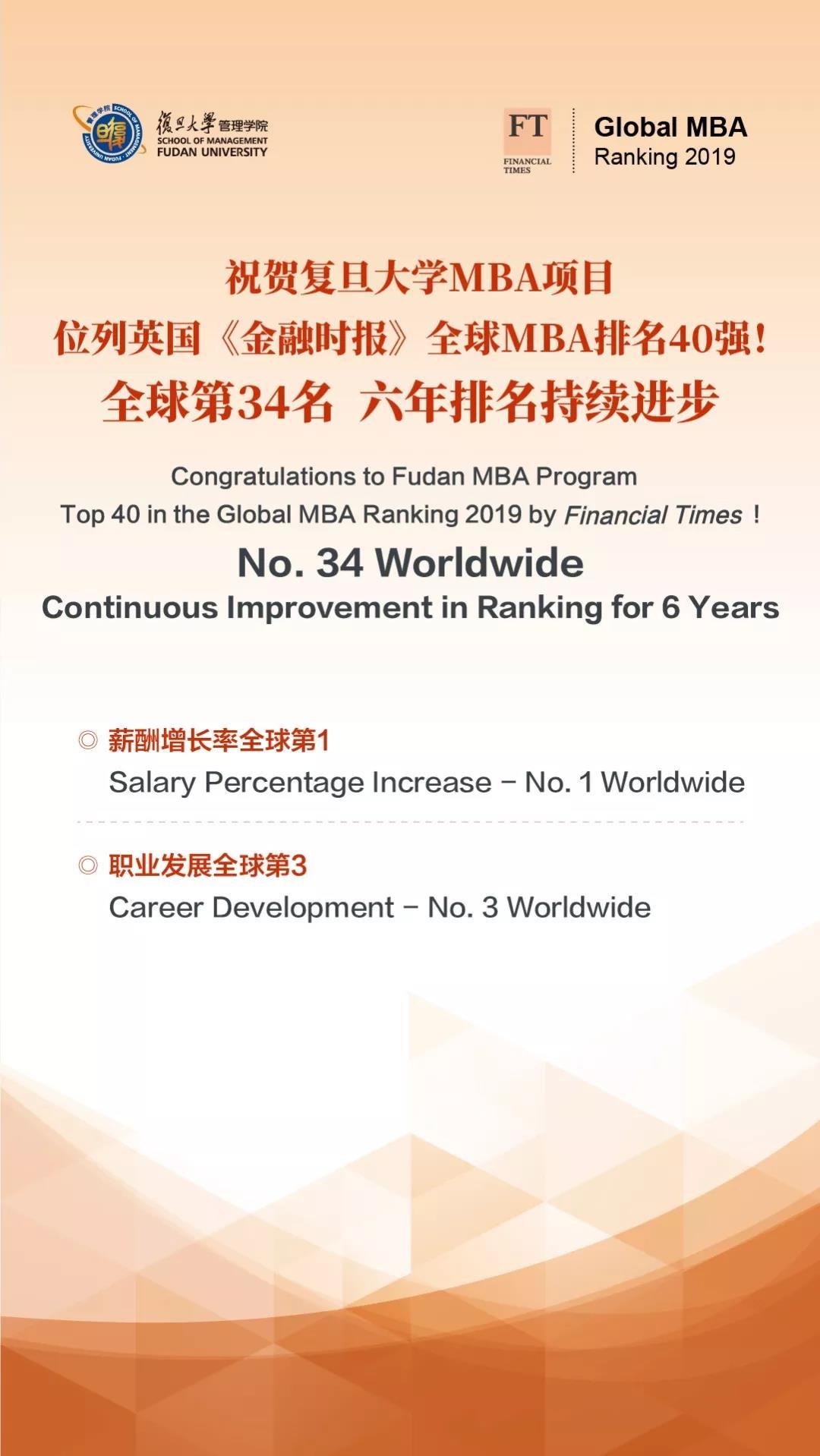 金融时报商学院排名_福建商学院金融学院(2)